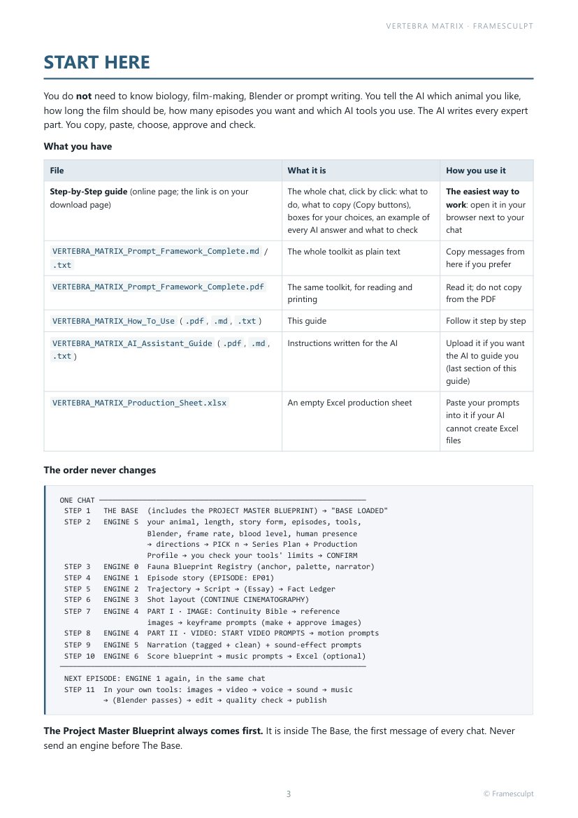 How To Use, Start Here page